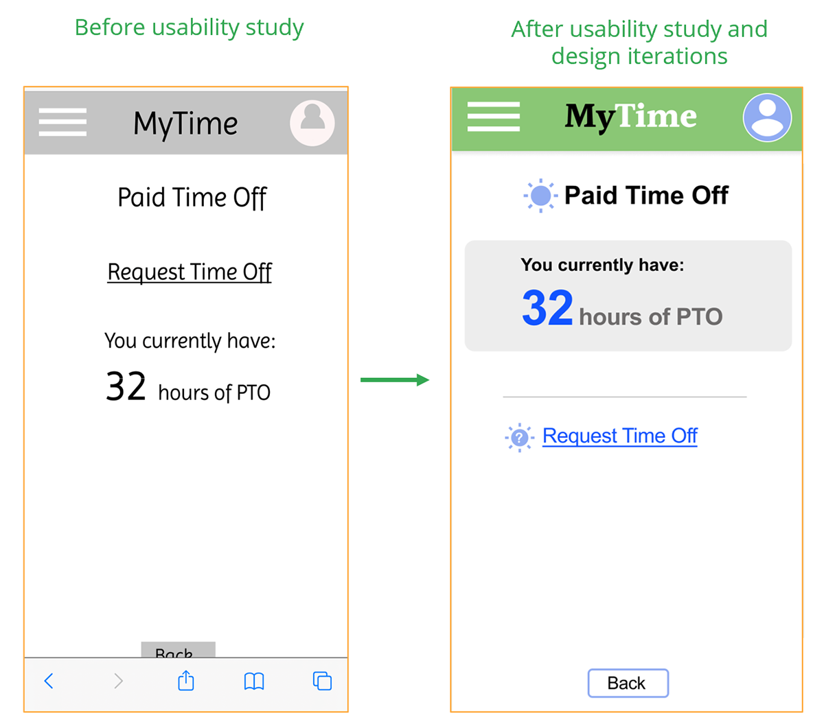 MyTime Before and After Usability Studies