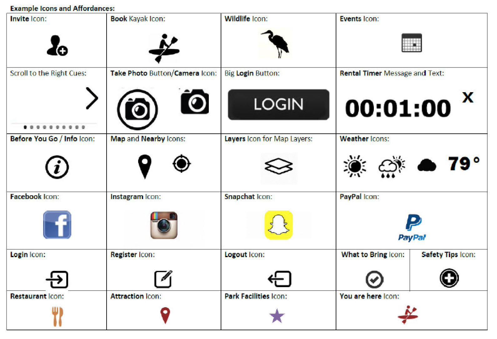 Iconography Design System