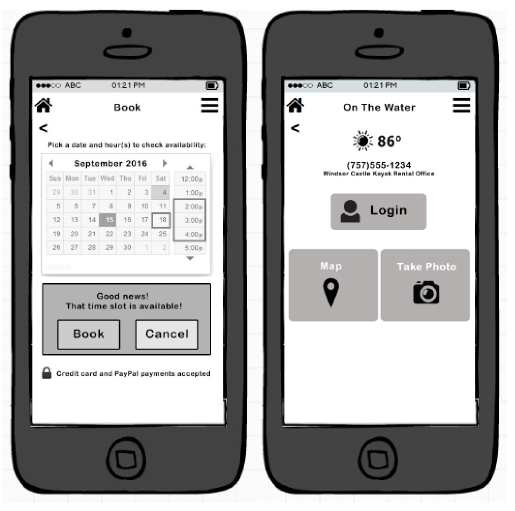 Annotated Wireframe