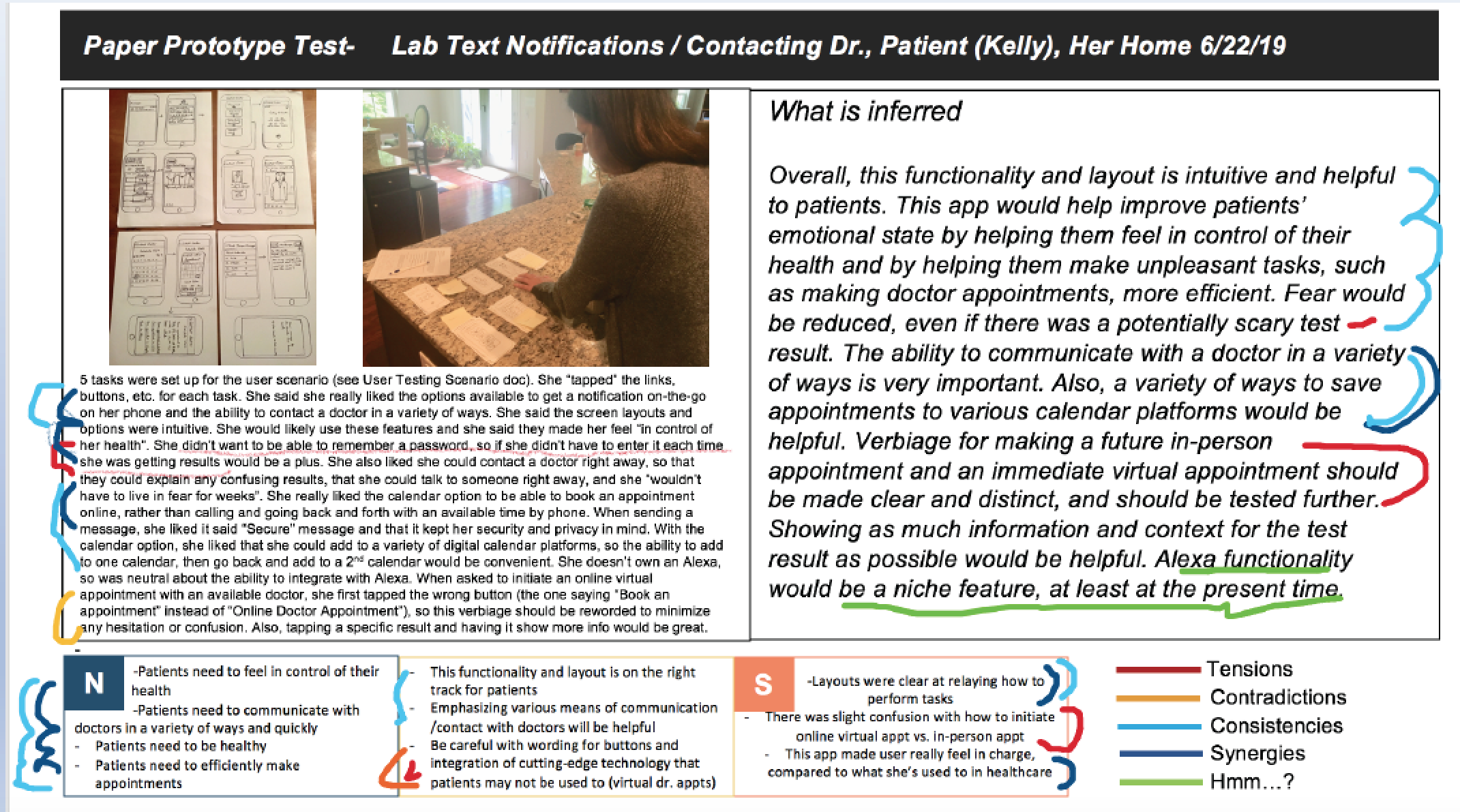 Paper Wireframe User Testing