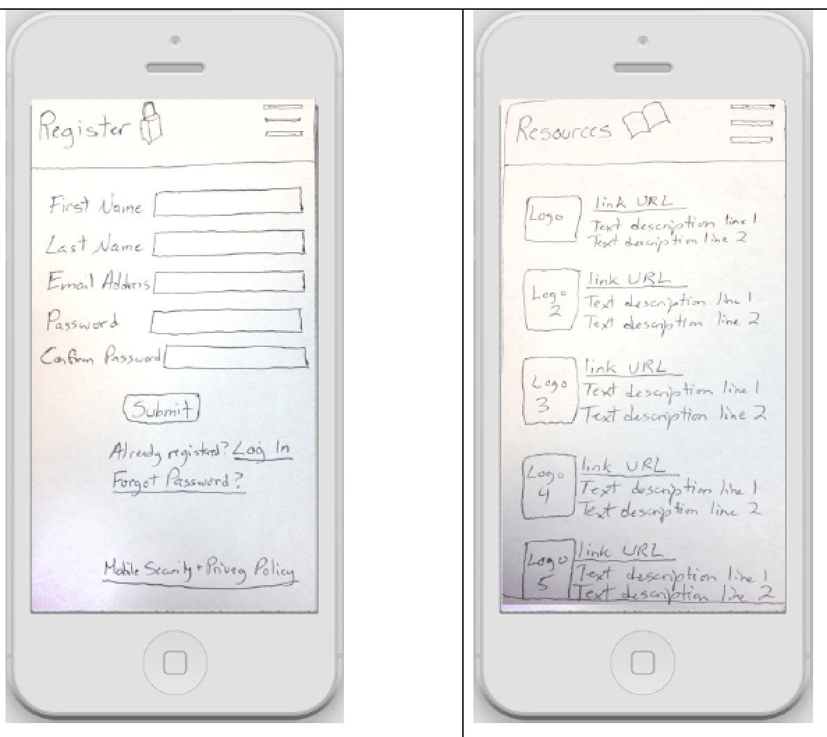 Paper Wireframes