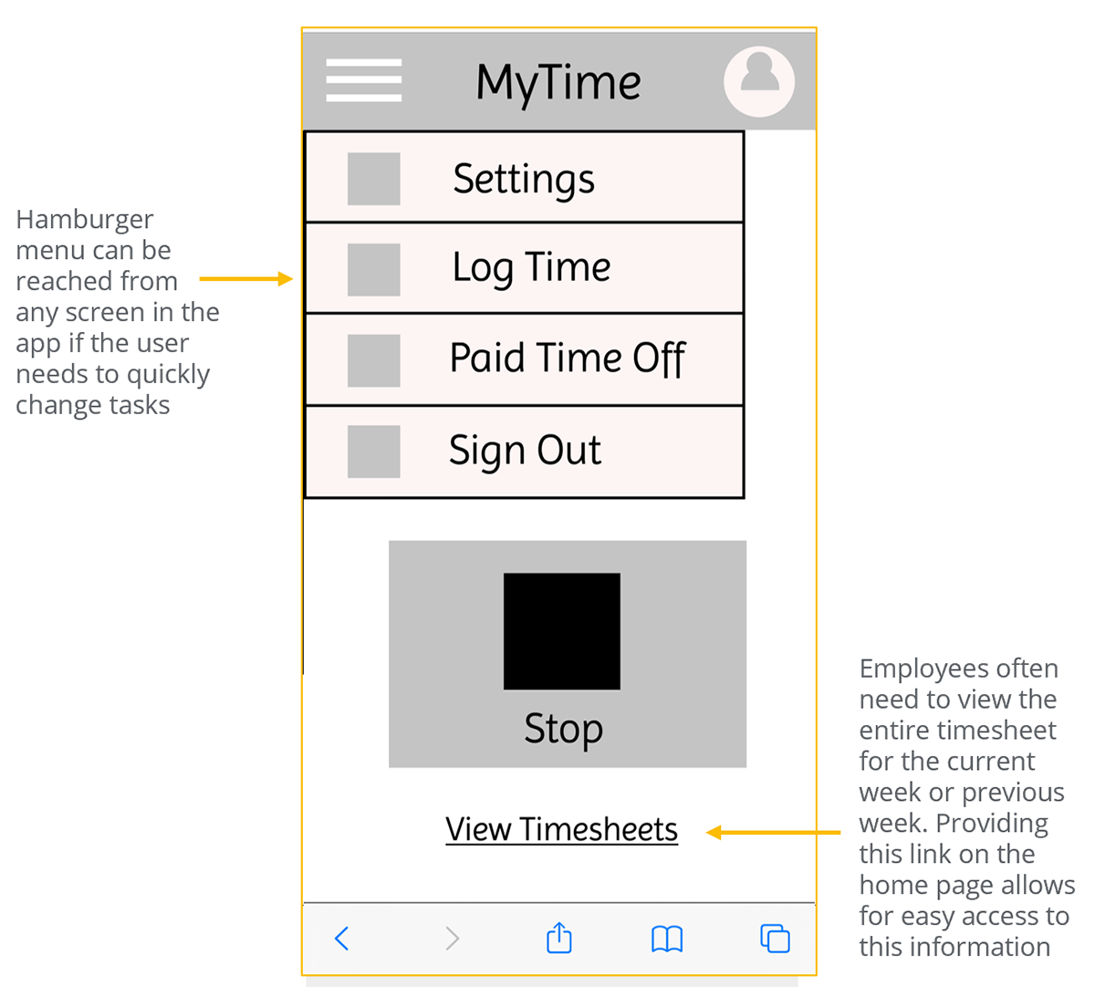 MyTime Examples Design Thinking