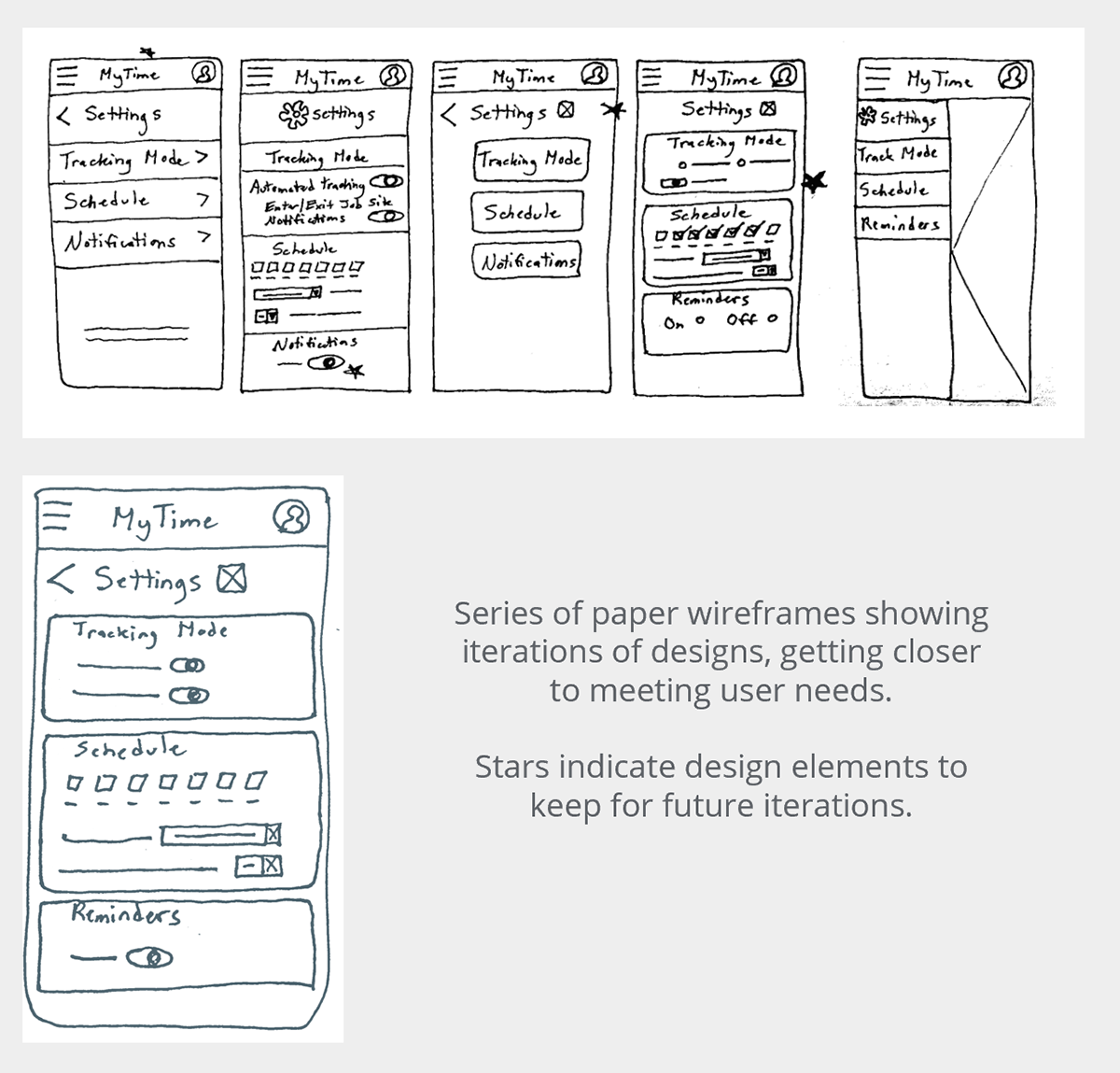 MyTime Paper Wireframes