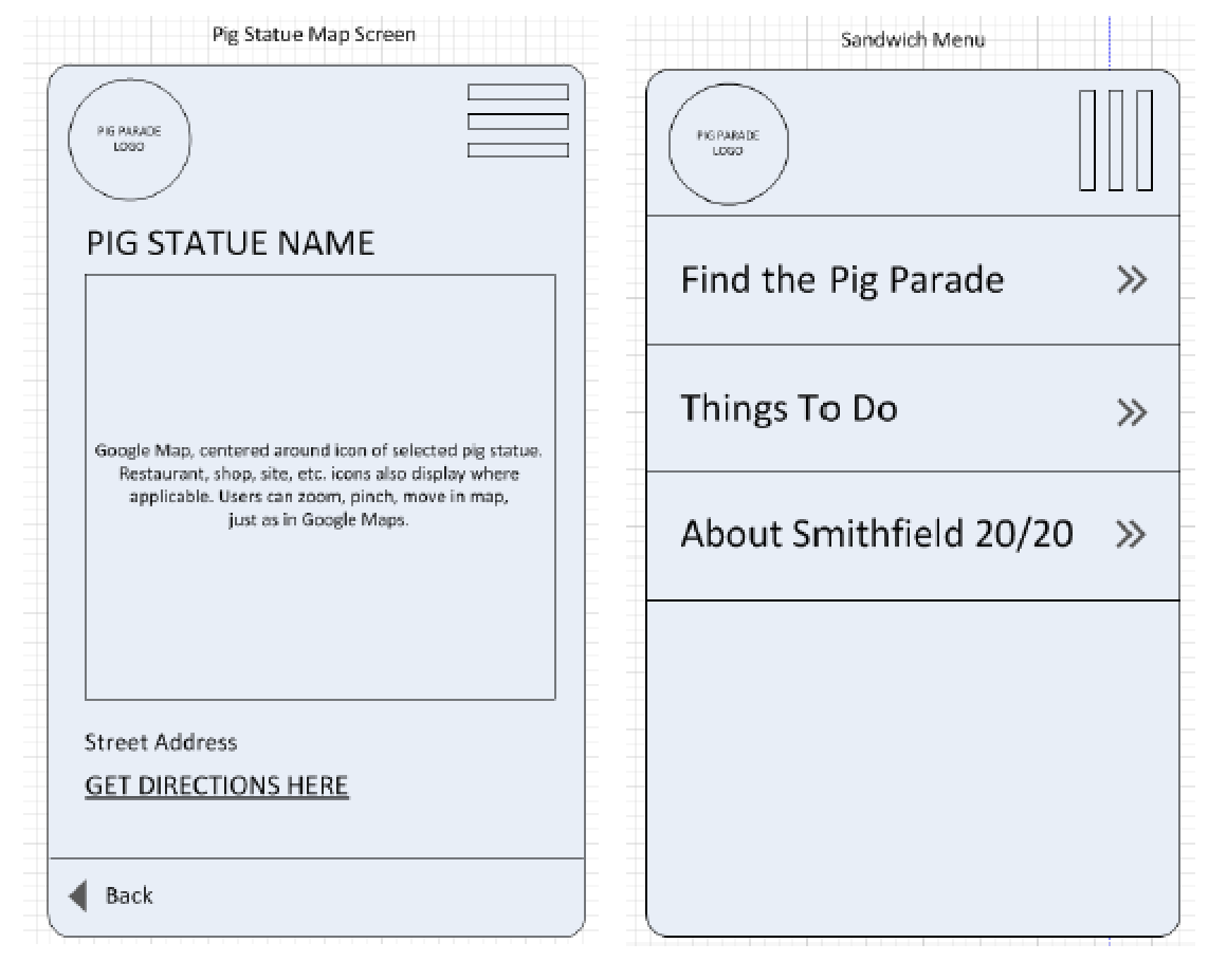 Digital Wireframes