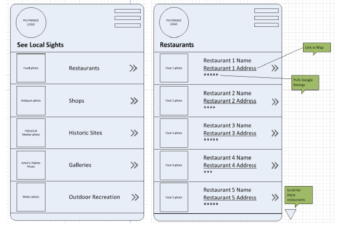 Digital Wireframes