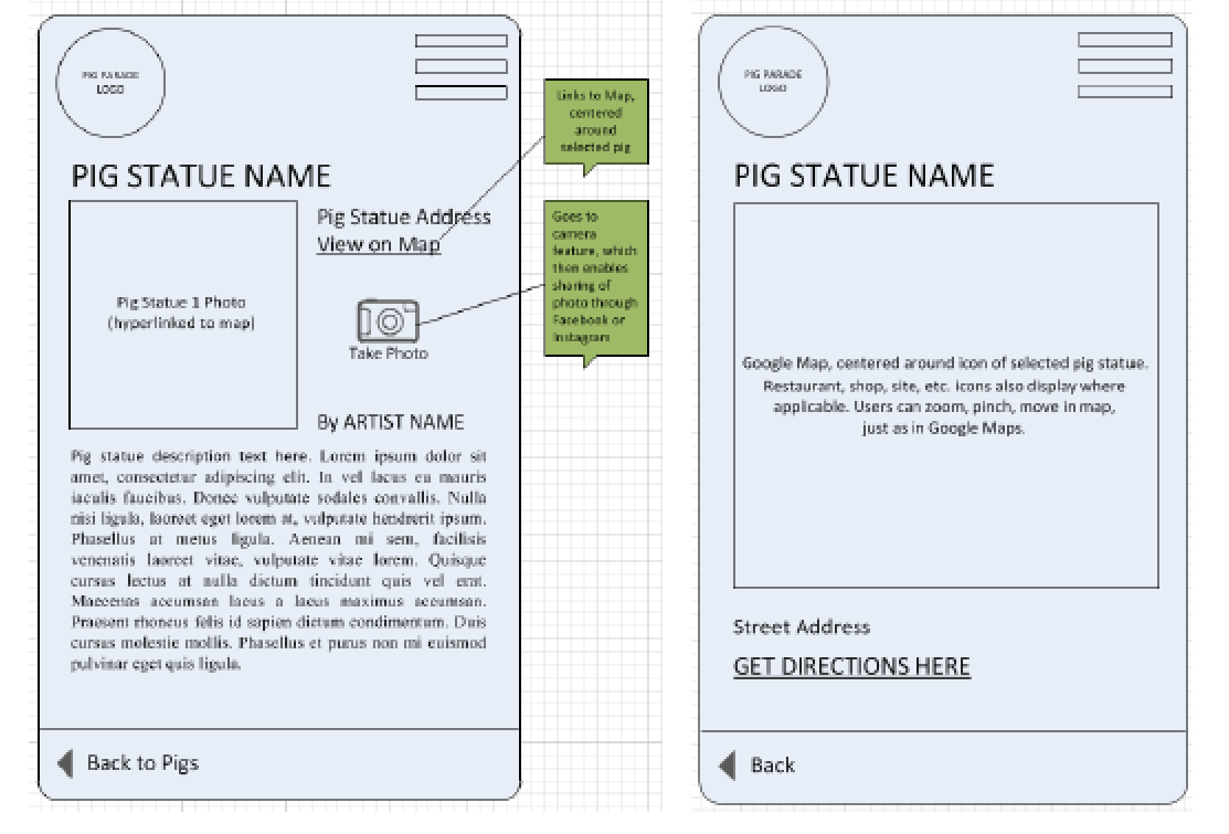 Digital Wireframes