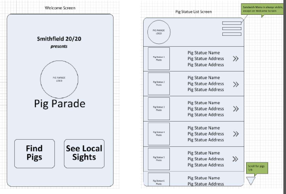 Digital Wireframes