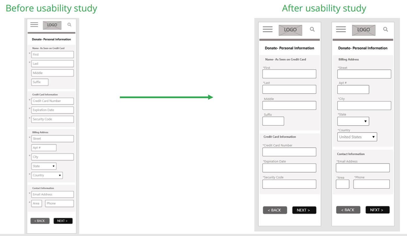 Design Iterations- Before and After